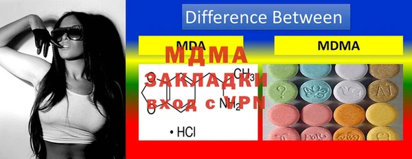шишки Карталы